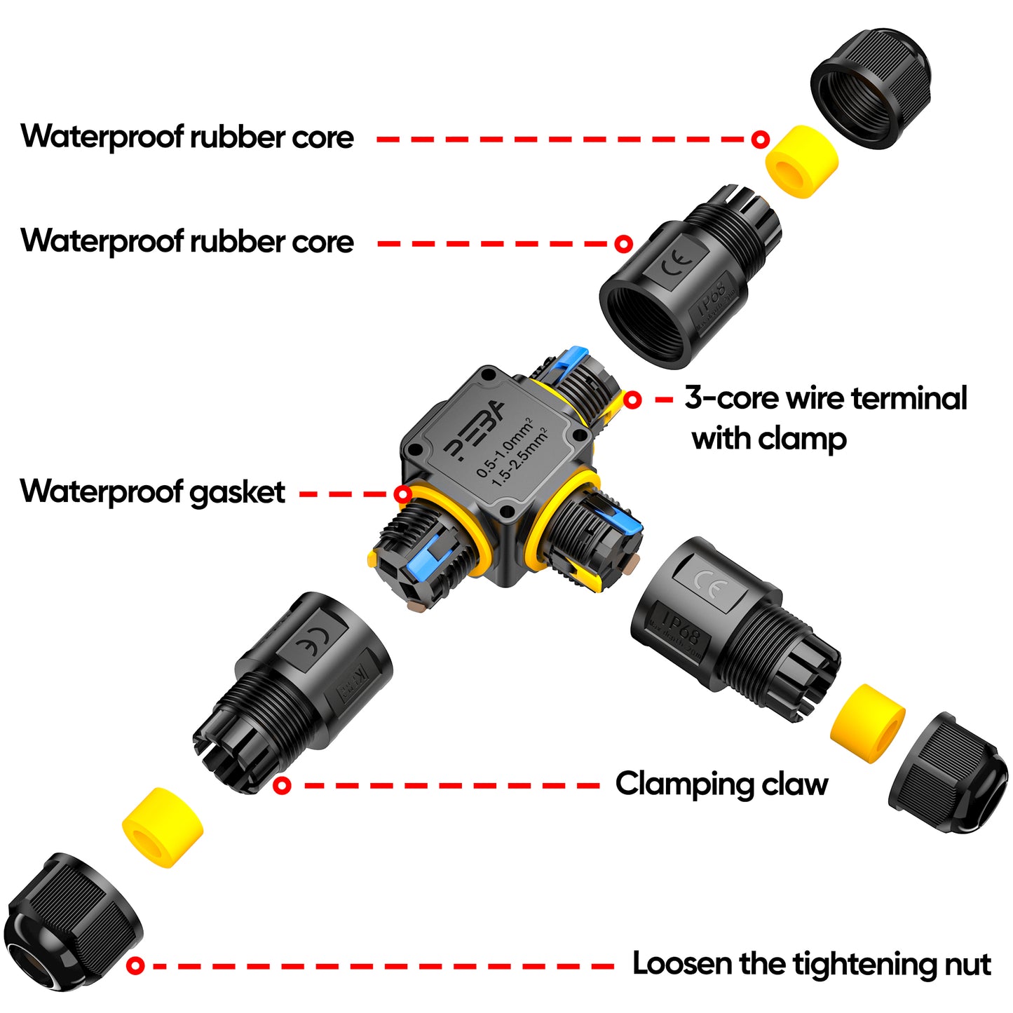 PEBA® Kabelverbinder Wasserdicht 3 polig, 3-Wege IP68 Wasserdichte Kabelverbinder Ø4-12mm Kabeldurchmesser, Verteilerdose außen, 3-Leiter, Verbindungsklemme mit Hebel für Outdoor, Abzweigdose Schwarz