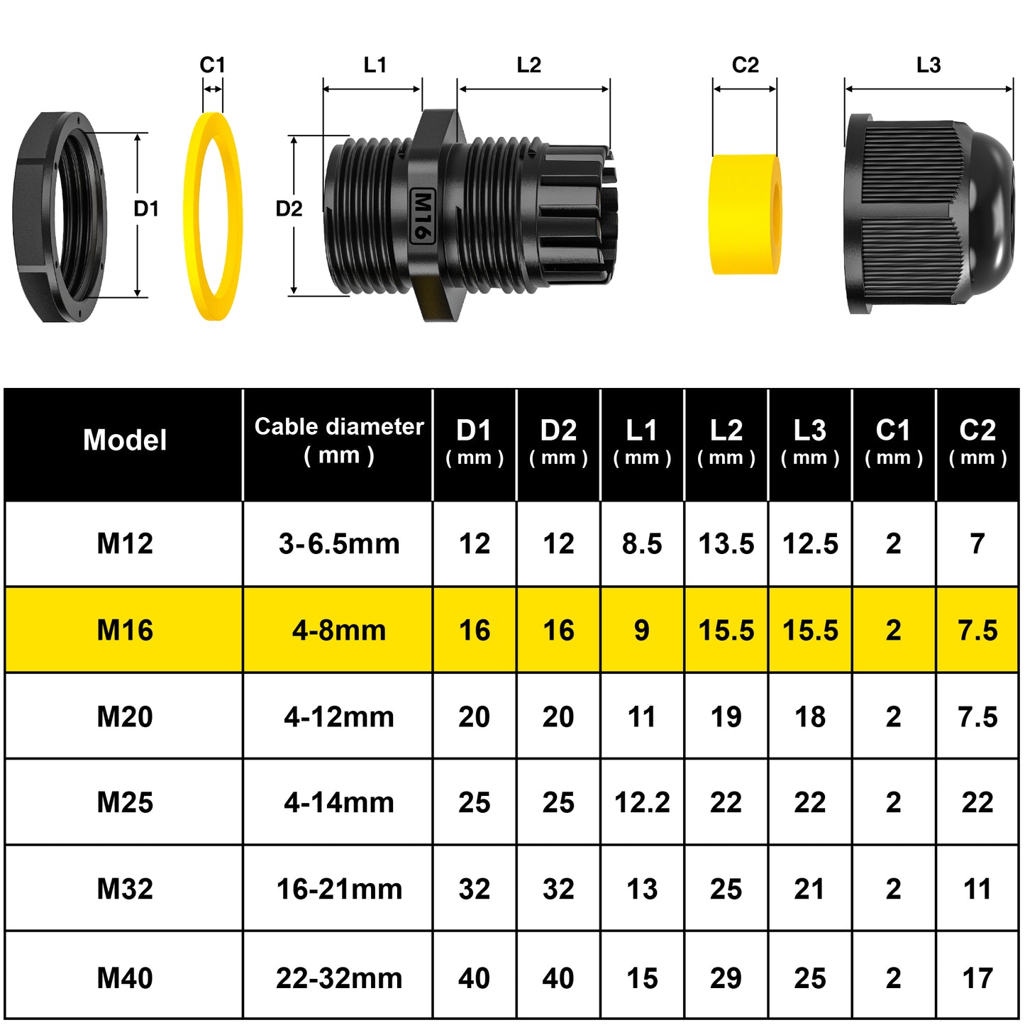 PEBA® M16 x 1,5 Kabelverschraubung, PG9 Schwarz IP68 wasserdichte Kabelverschraubungen mit Gegenmutter Kunststoff, Kabelsteckverbinder Verstellbare für 4mm-8mm, Kabelverschraubungen Gelenke