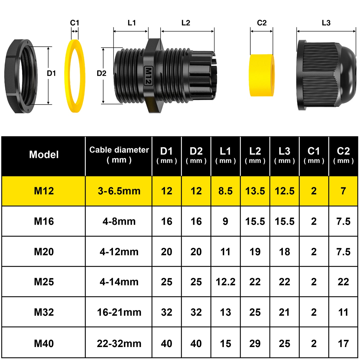 PEBA® M12 x 1,5 Kabelverschraubung, PG7 Schwarz IP68 wasserdichte Kabelverschraubungen mit Gegenmutter Kunststoff, Kabelsteckverbinder Verstellbare für 3mm-6,5mm, Kabelverschraubungen Gelenke