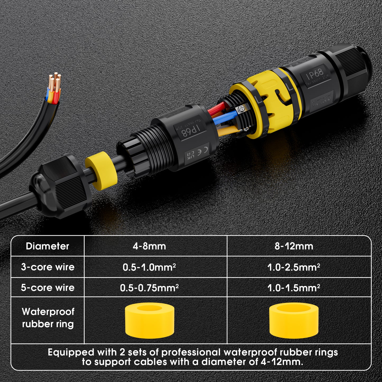 PEBA® Kabelverbinder Wasserdicht 5 polig IP68 Steckbarer Wasserdichte Kabelverbinder, Kabelschnellverbinder mit Stecker und Buchse für Ø4-12mm Kabeldurchmesser,Erdkabel Abzweigdose, 2 Stück Schwarz