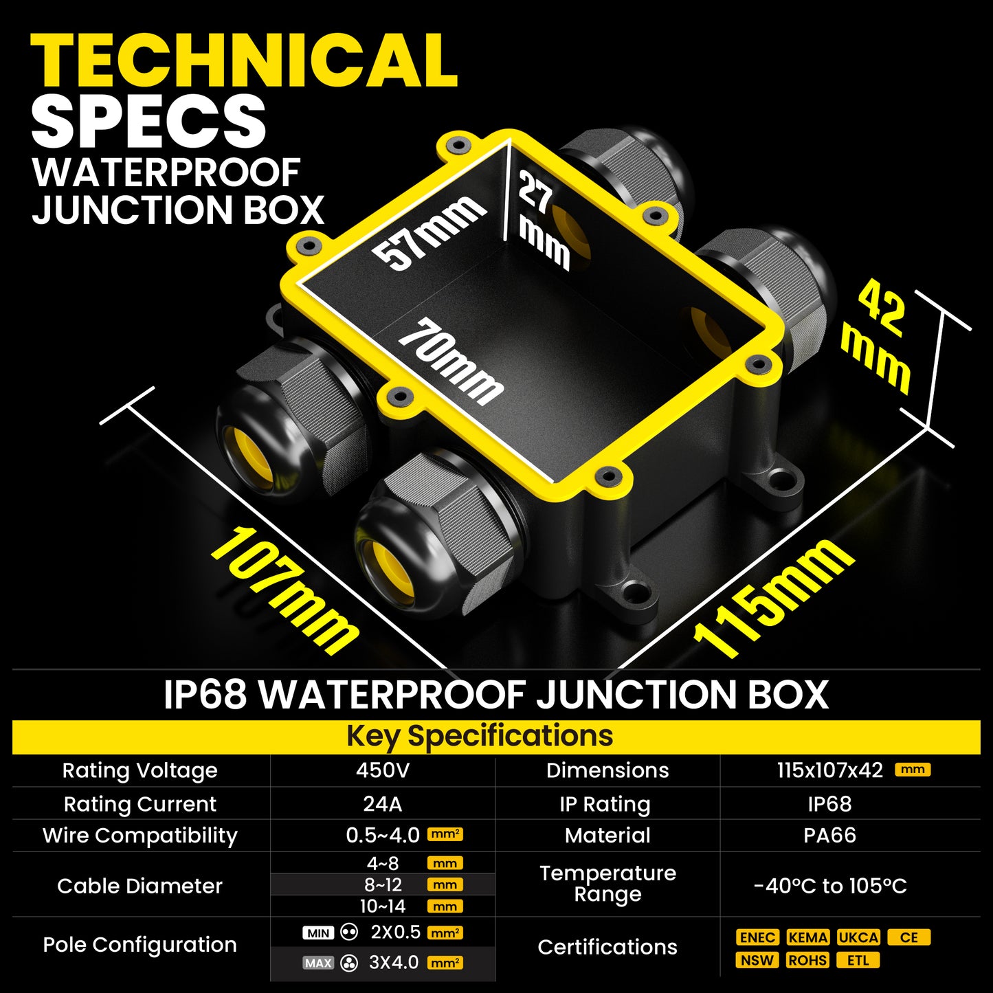 PEBA® Abzweigdose IP68 Wasserdicht Kabelverbinder Aussen 4-Wege-Verbindungsdose Erdkabel Schwarz Elektrischer Außenverteilerdose,Kabelverschraubung für Ø 4mm-14mm 4 Stück