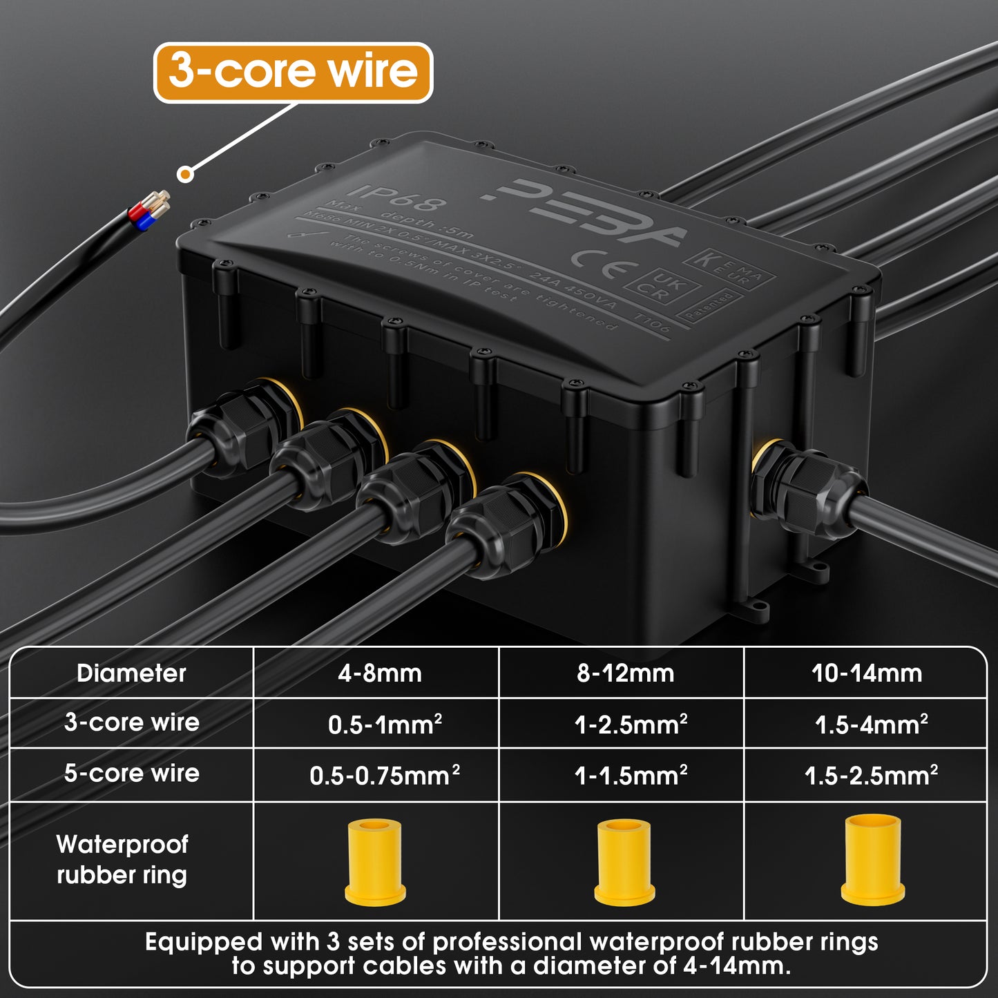 PEBA® Abzweigdose IP68, Erdkabel Klemmdose Verbindungsdose, Übergroße 9 Wege Junction Box, Klemmkasten, Wasserdichte Kabelverbinder, Aufputz Verteilerdose Außen Wasserdicht, für 4-14 mm Kabel, Schwarz