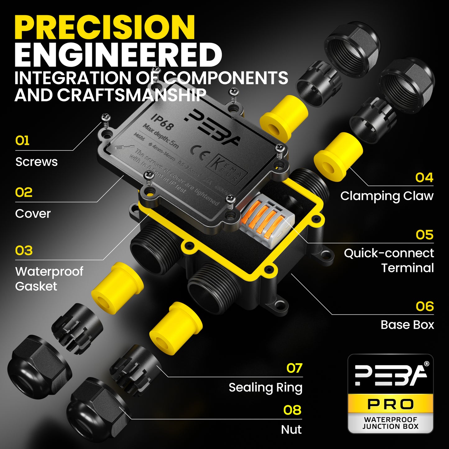 PEBA® Abzweigdose IP68 Wasserdicht Kabelverbinder Aussen 4-Wege-Verbindungsdose Erdkabel Schwarz Elektrischer Außenverteilerdose,Kabelverschraubung für Ø 4mm-14mm