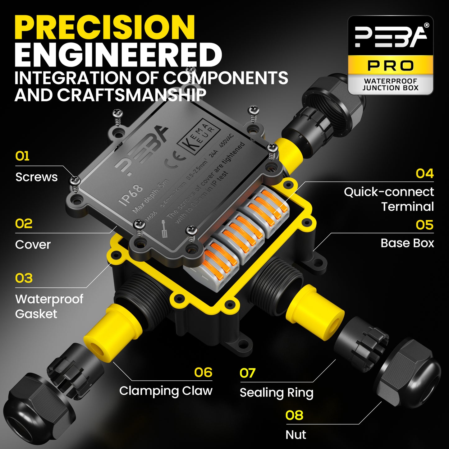 Scatole di giunzione PEBA® Scatola di giunzione impermeabile Scatola terminale IP68 Connettori per cavi impermeabili per uso esterno Pressacavo a 3 vie più grande Ø 4mm-14mm Nero a forma di T