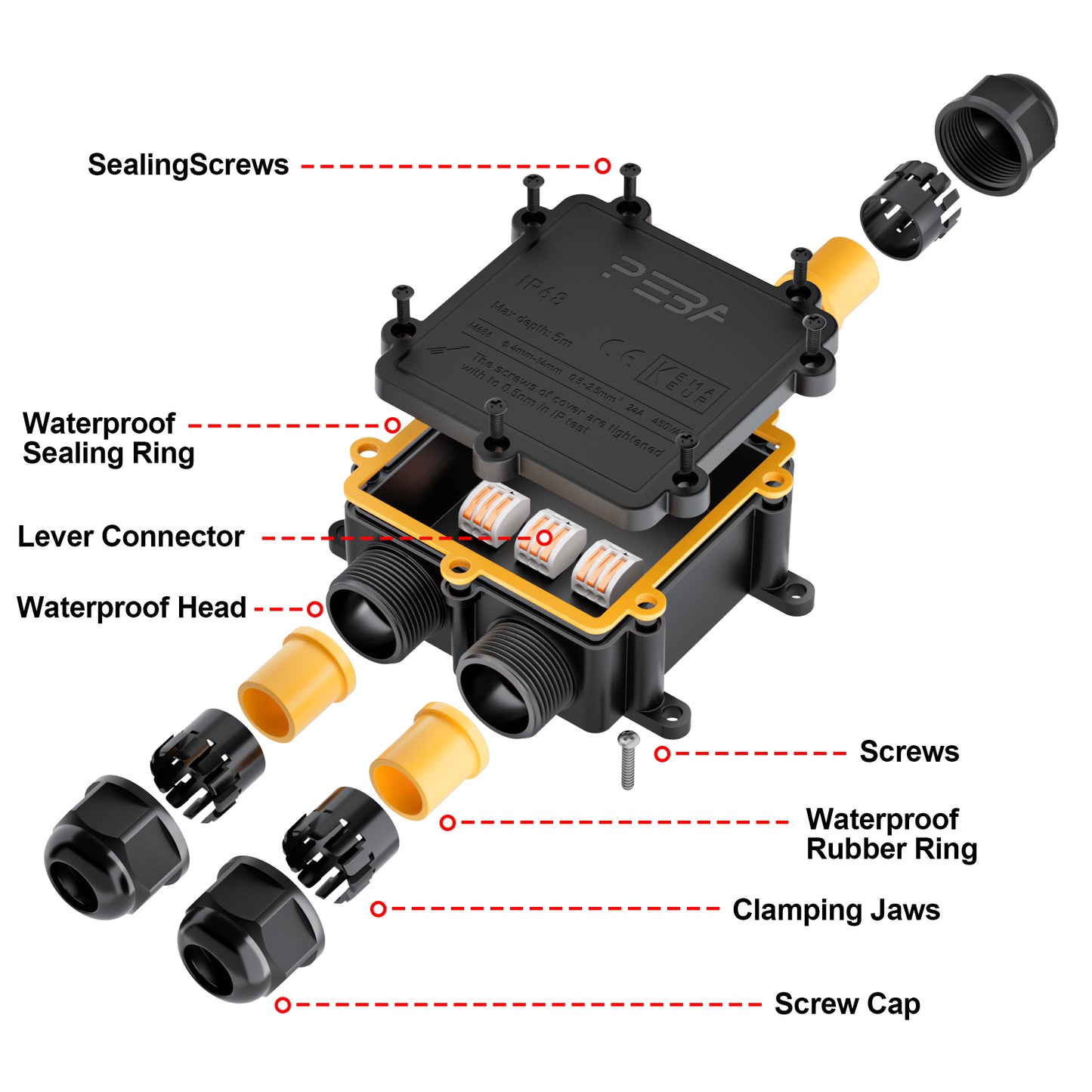 PEBA® IP68 Wasserdichte Kabelanschlussdose, 3-Wege Outdoor Kabelverbinder, Kabelverbinder, Wasserdichte Kabelanschlussdose, Anschlussdosen, Kabelboxen, Kabelverbindung für Ø4-14mm Kabeldurchmesser,Schwarz