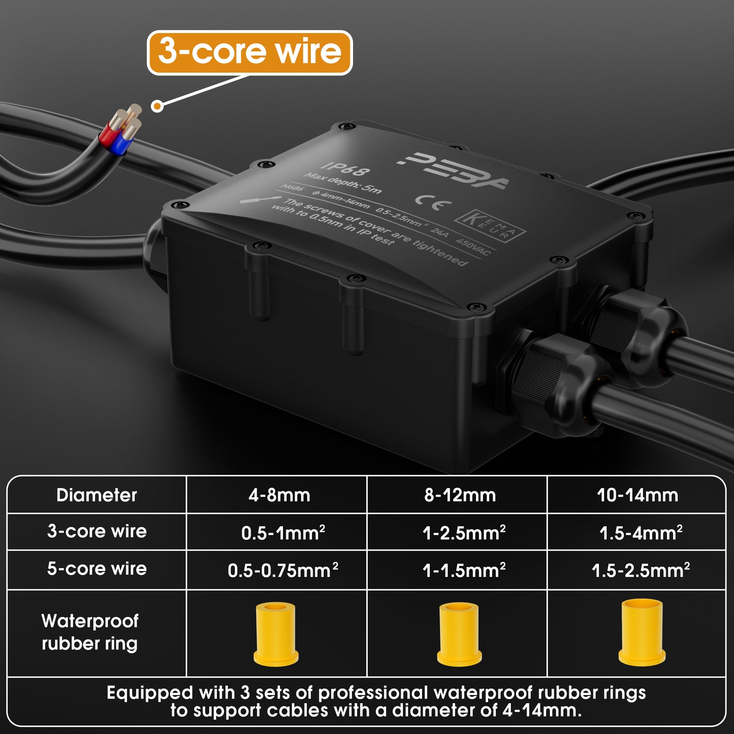 PEBA® Wasserdicht Abzweigdose Erdkabel Kabelverbinder IP68 Verteilerdose steckdose aussen verteiler Ø4mm-14mm kabel für garten outdoor verbinder box 5-Wege Schwarz