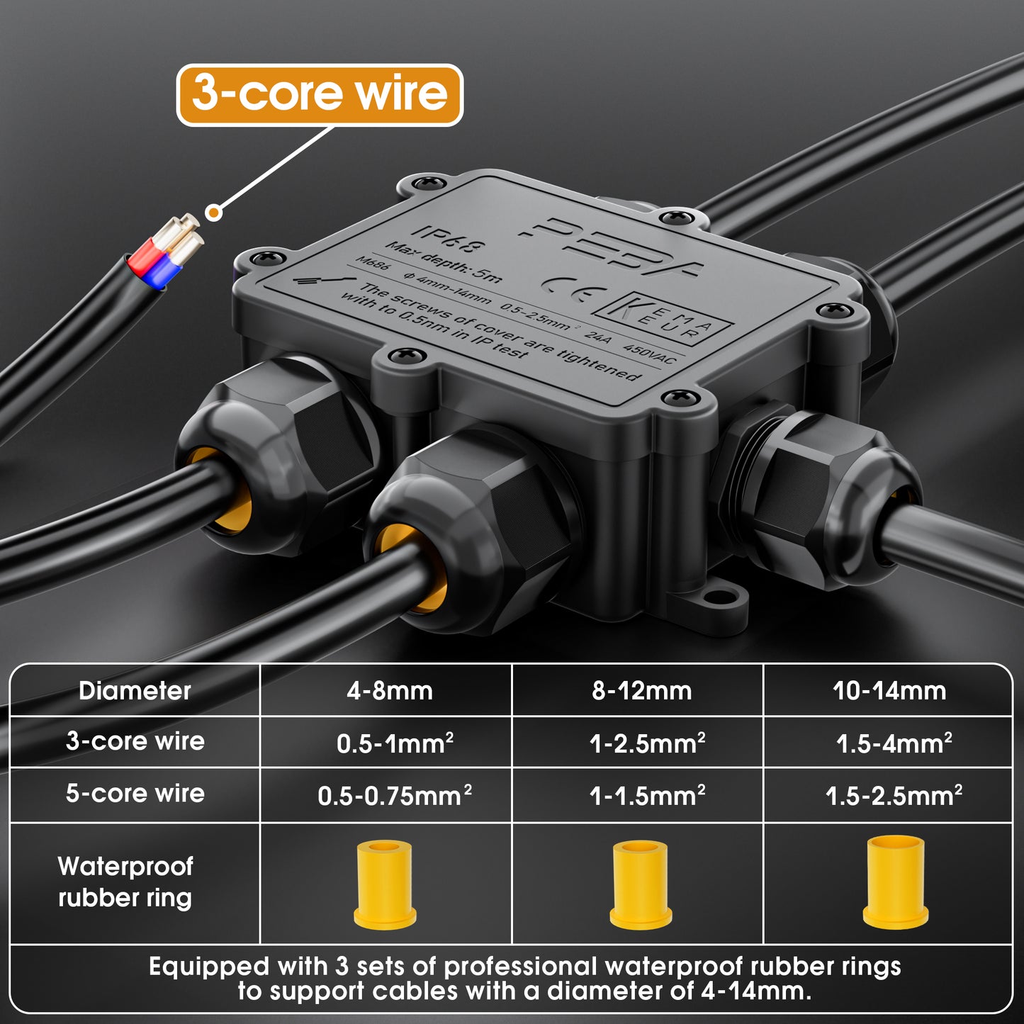 PEBA® Abzweigdose IP68, Erdkabel Klemmdose Verbindungsdose, 5 Wege Junction Box, Klemmkasten, Wasserdichte Kabelverbinder,Aufputz Verteilerdose Außen Wasserdicht,für 4-14mm Kabel,Abzweigkasten schwarz