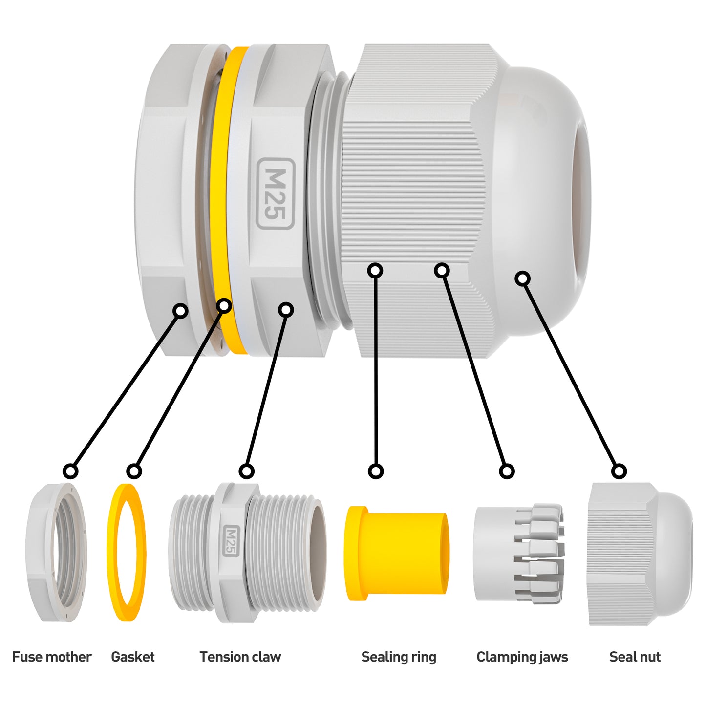 Presse-étoupe PEBA®, presse-étoupes étanches M25 x 1,5 IP68 avec écrou de blocage en plastique, connecteur de câble PG19 réglable pour 4 mm-14 mm, joints de presse-étoupes (gris)