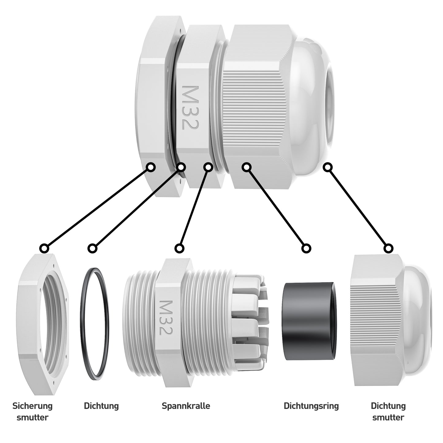 PEBA® Kabelverschraubung M32 x 1,5 Wasserdicht Kabeldurchführung, IP68 Kabelverschraubungen Set mit Gegenmutter Kunststoff, Kabeleinführung Verstellbare für 16-21mm, Gummitülle Kabeldurchführung Grau