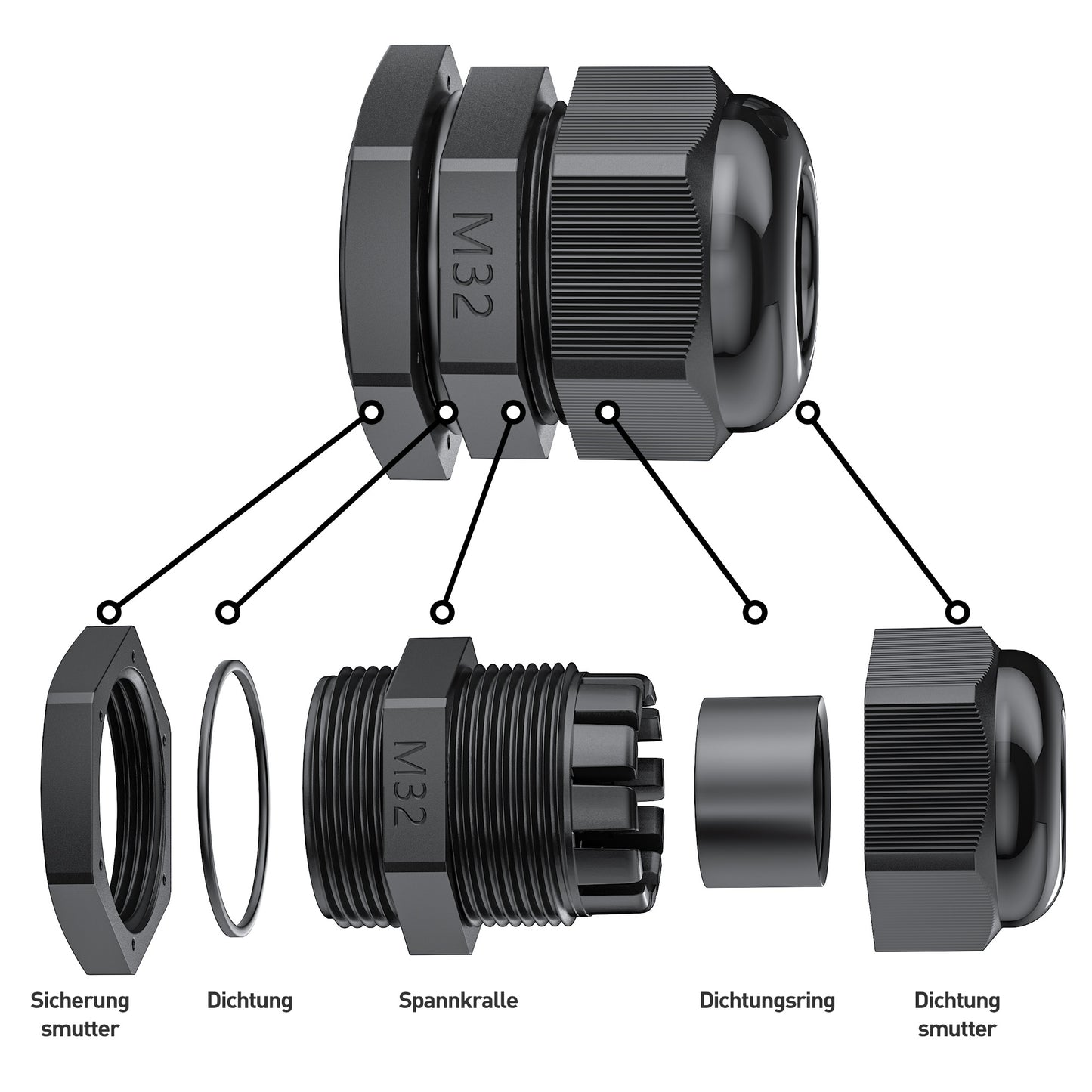 PEBA® Schwarz Kabelverschraubung M32 x 1,5 and Kabelverschraubung M40 x 1,5