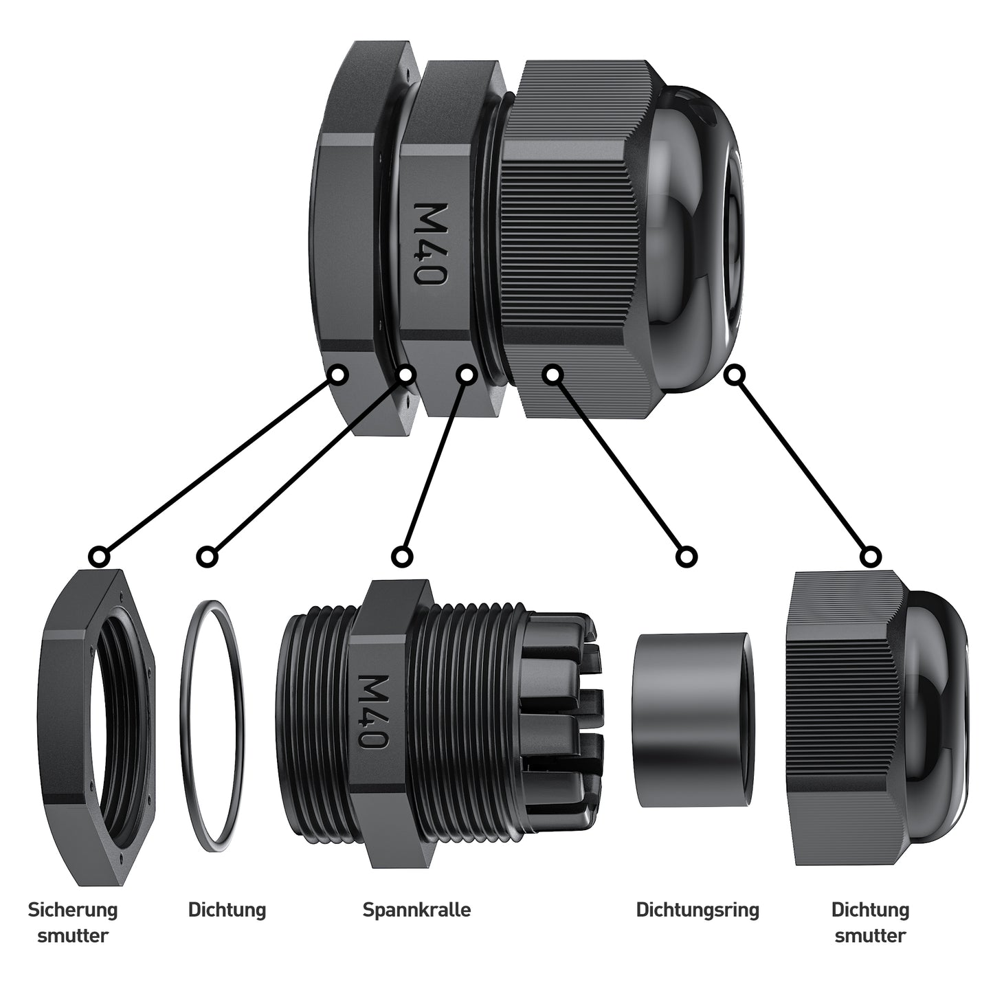 PEBA® Kabelverschraubung M40 x 1,5 Wasserdicht Kabeldurchführung,IP68 Kabelverschraubungen Set mit Gegenmutter Kunststoff,Kabeleinführung Verstellbare für 22-32mm,Gummitülle Kabeldurchführung Schwarz