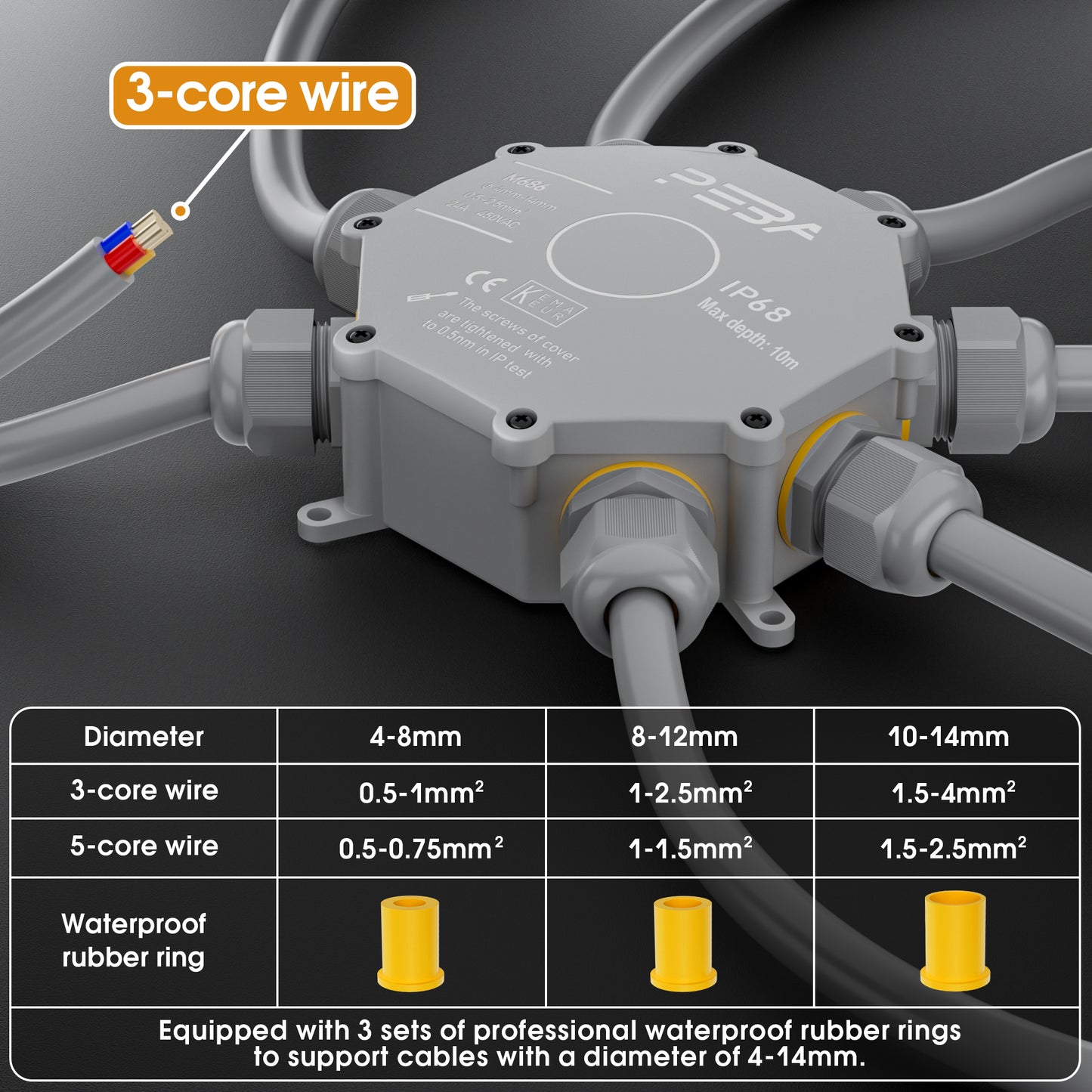 PEBA® Abzweigdose IP68, Abzweigkasten, Wasserdichte Kabelverbinder, Aufputz Verteilerdose Außen Wasserdicht 7-Wege für Ø4-14mm Kabeldurchmesser Anschlussdose, Klemmkasten, Abzweigdose Grau