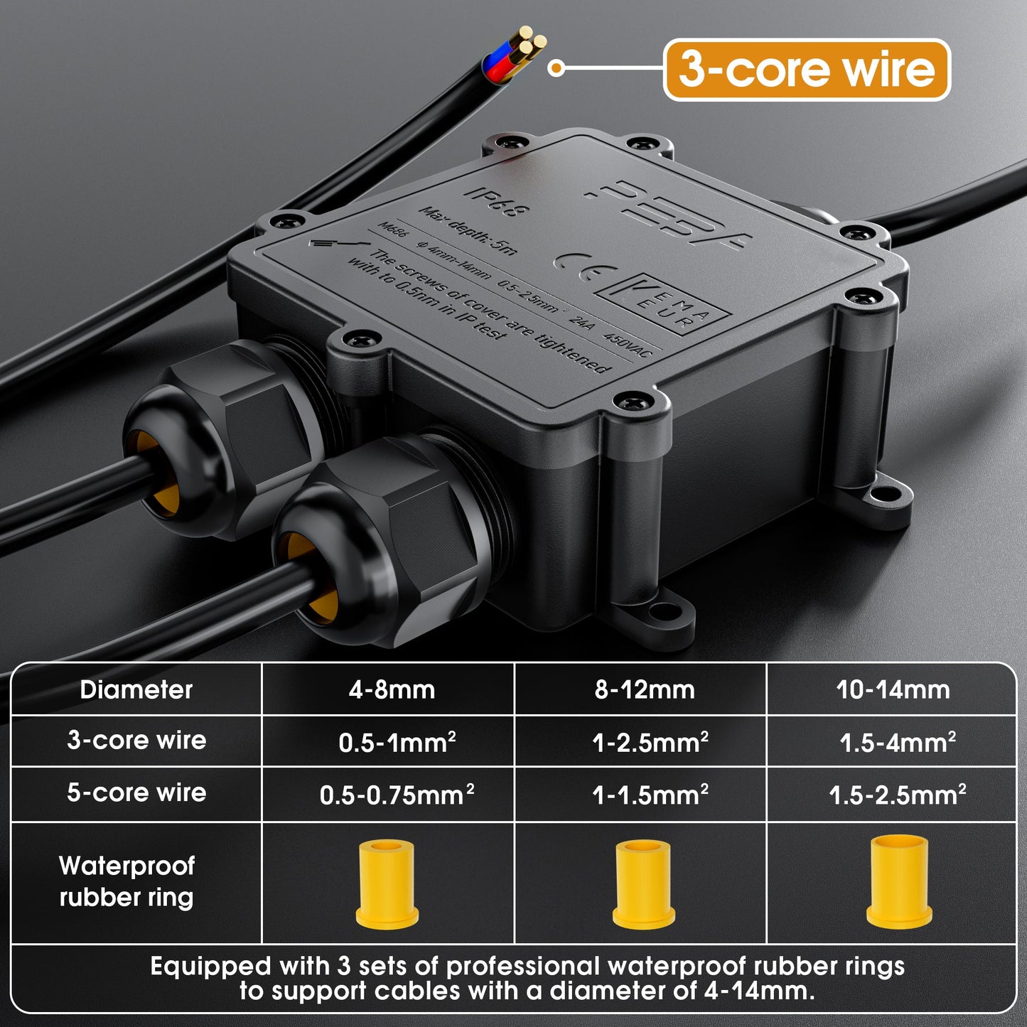 PEBA® IP68 Wasserdichte Kabelanschlussdose, 3-Wege Outdoor Kabelverbinder, Kabelverbinder, Wasserdichte Kabelanschlussdose, Anschlussdosen, Kabelboxen, Kabelverbindung für Ø4-14mm Kabeldurchmesser,Schwarz 4 Stück