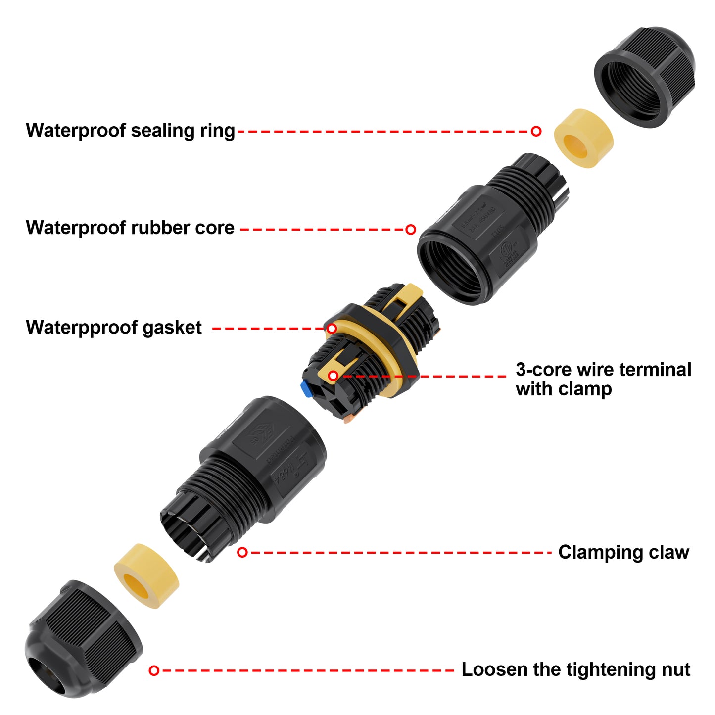 PEBA® Kabelverbinder Wasserdicht IP68 Verbindungsbox Verbindungsmuffe 3-polig für Ø4-12mm Kabeldurchmesser, Verteilerdose außen, 3-Leiter, Verbindungsklemme mit Hebel für Outdoor, 2 Stück Abzweigdose