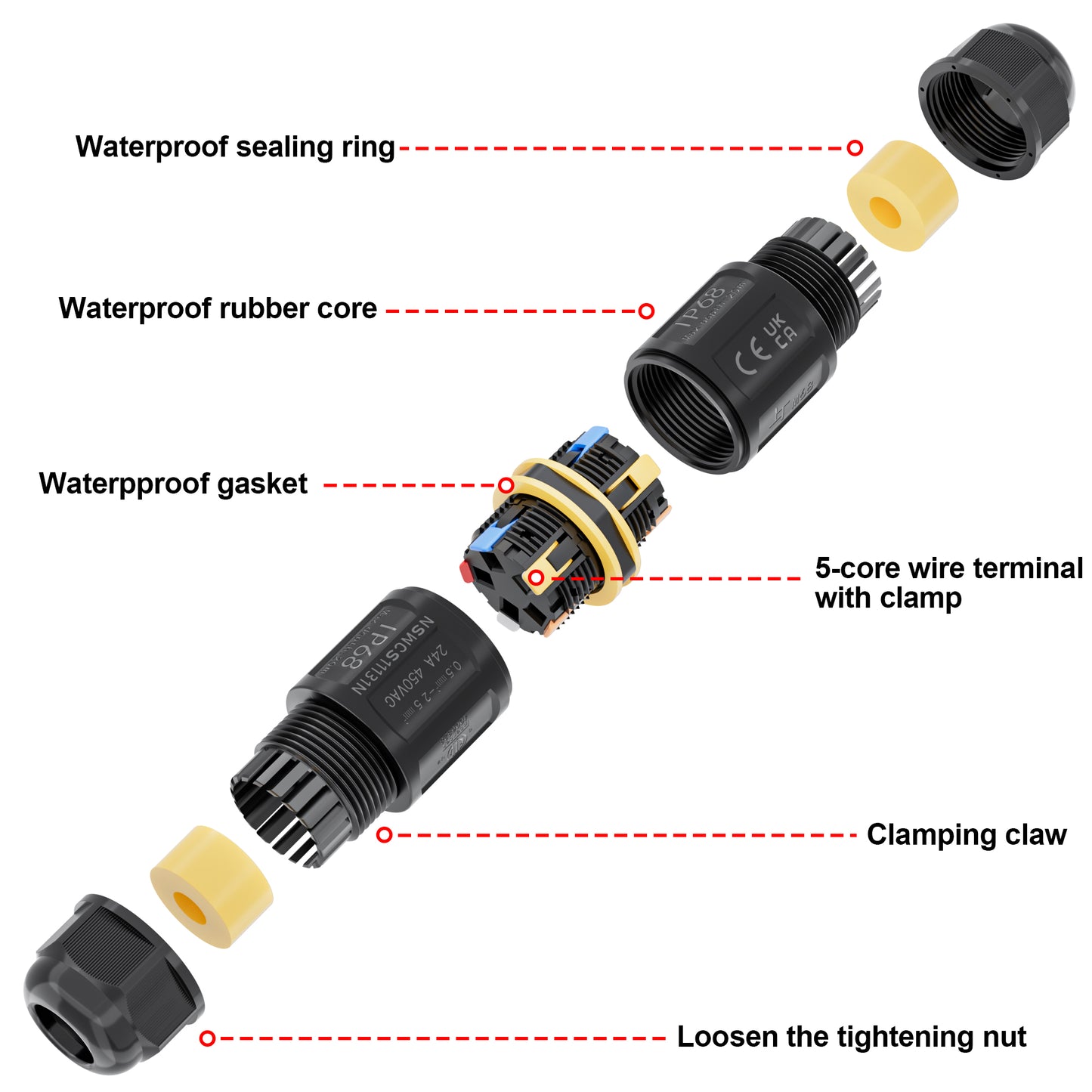 PEBA® Kabelverbinder Wasserdicht IP68 Verbindungsbox Verbindungsmuffe 5-polig für Ø4-14mm Kabeldurchmesser, Verteilerdose außen, 5-Leiter, Verbindungsklemme mit Hebel für Outdoor, 2 Stück Abzweigdose