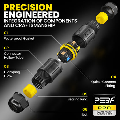 PEBA® Kabelverbinder Wasserdicht IP68 Verbindungsbox Verbindungsmuffe 5-polig für Ø4-14mm Kabeldurchmesser, Verteilerdose außen, 5-Leiter, Verbindungsklemme mit Hebel für Outdoor, Abzweigdose