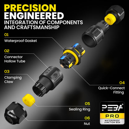 PEBA® Kabelverbinder Wasserdicht IP68 Verbindungsbox Verbindungsmuffe 3-polig für Ø4-12mm Kabeldurchmesser, Verteilerdose außen, 3-Leiter, Verbindungsklemme mit Hebel für Outdoor, Abzweigdose