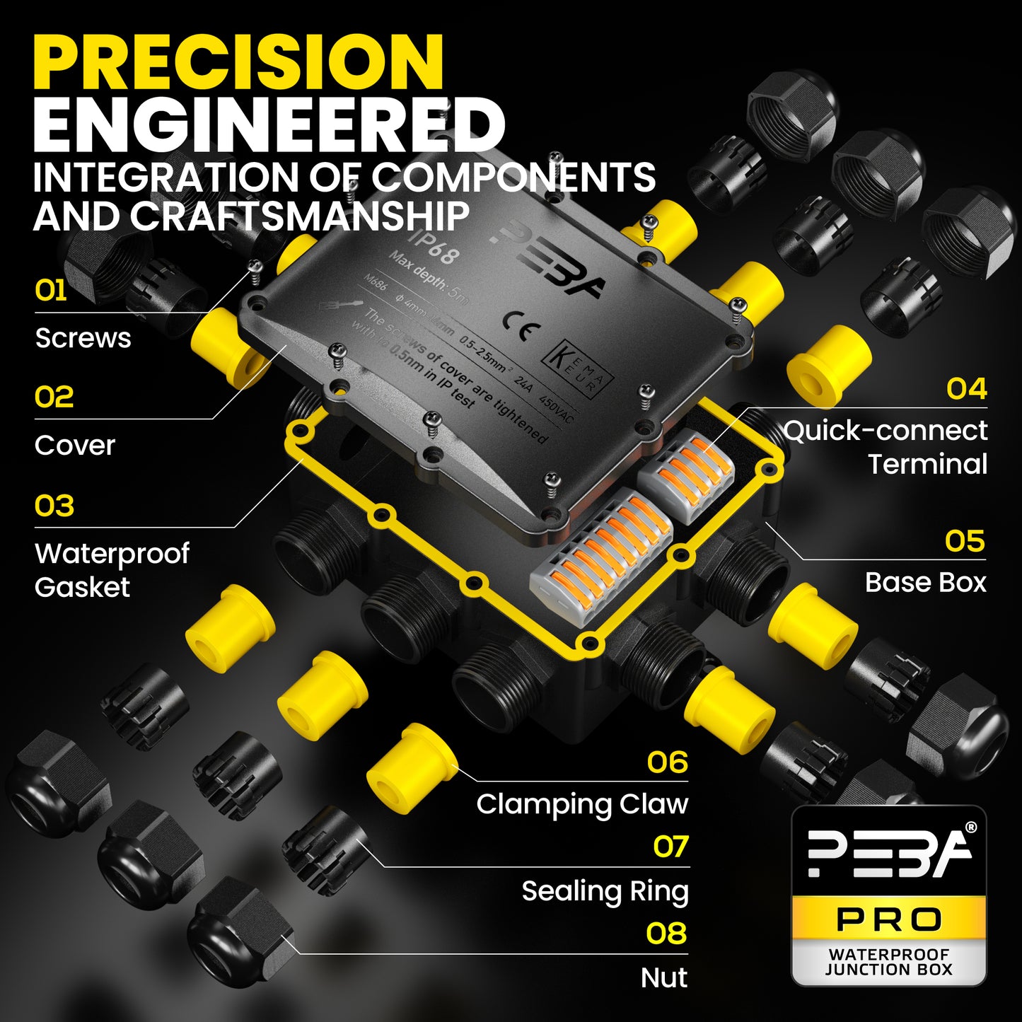 PEBA® Wasserdicht Abzweigdose Erdkabel Kabelverbinder IP68 Verteilerdose steckdose aussen verteiler Ø4mm-14mm kabel für garten outdoor verbinder box 10-Wege Schwarz