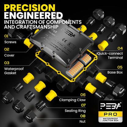 PEBA® Wasserdicht Abzweigdose Erdkabel Kabelverbinder IP68 Verteilerdose steckdose aussen verteiler Ø4mm-14mm kabel für garten outdoor verbinder box 10-Wege Schwarz