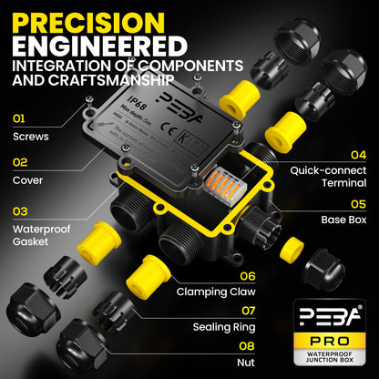 PEBA® Abzweigdose IP68, Erdkabel Klemmdose Verbindungsdose, 5 Wege Junction Box, Klemmkasten, Wasserdichte Kabelverbinder,Aufputz Verteilerdose Außen Wasserdicht,für 4-14mm Kabel,Abzweigkasten schwarz
