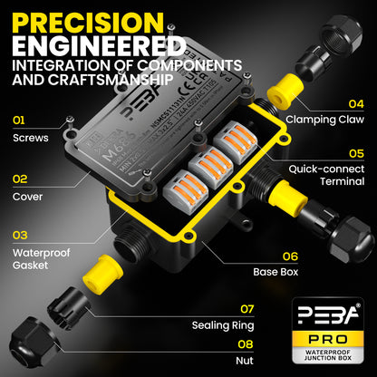 PEBA® Wasserdicht Abzweigdose Erdkabel Kabelverbinder IP68 Verteilerdose steckdose aussen verteiler Ø4mm-8mm und Ø8mm-12mm kabel für außen garten outdoor wasserdichte verbinder box 3-Wege Schwarz