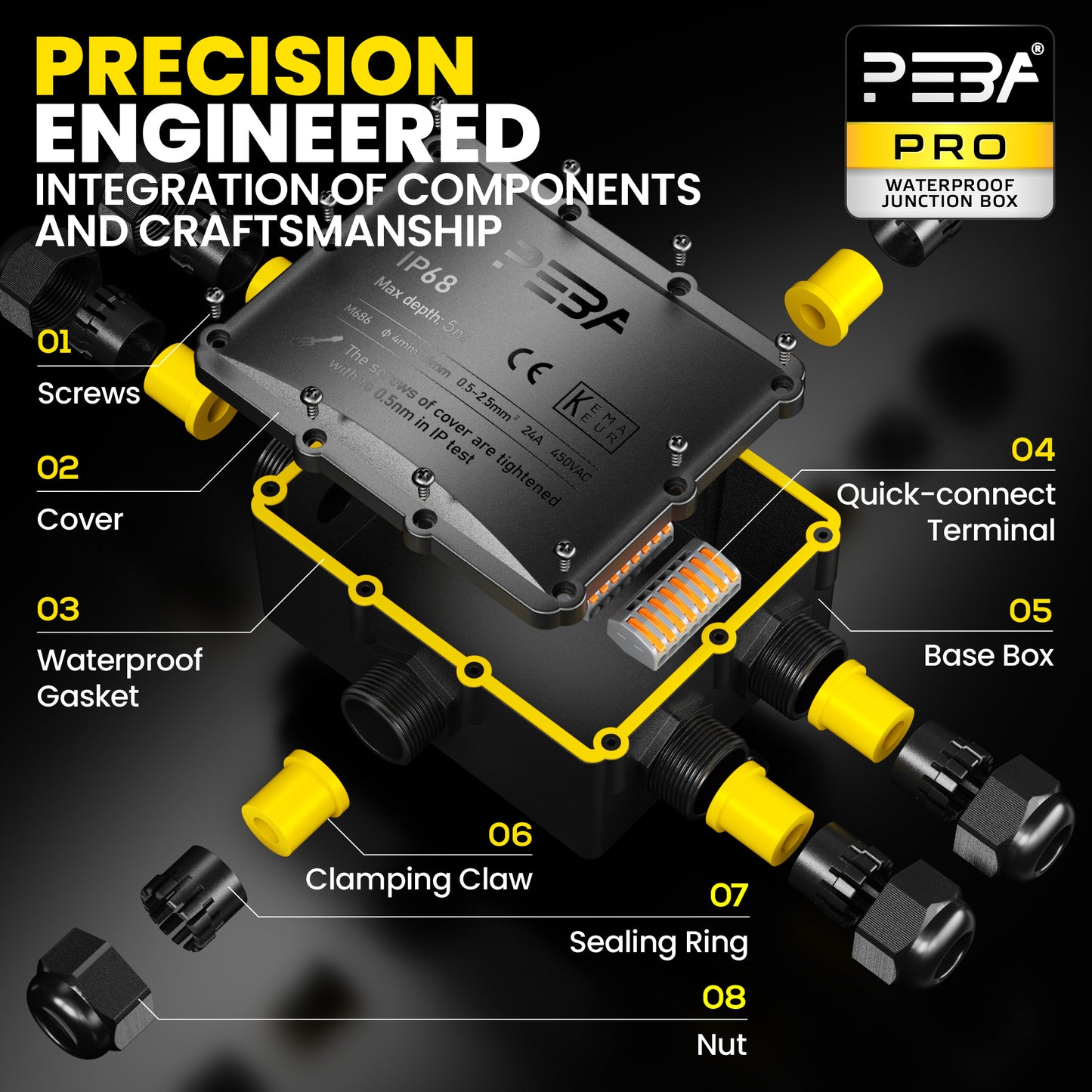 PEBA® Wasserdicht Abzweigdose Erdkabel Kabelverbinder IP68 Verteilerdose steckdose aussen verteiler Ø4mm-14mm kabel für garten outdoor verbinder box 6-Wege Schwarz