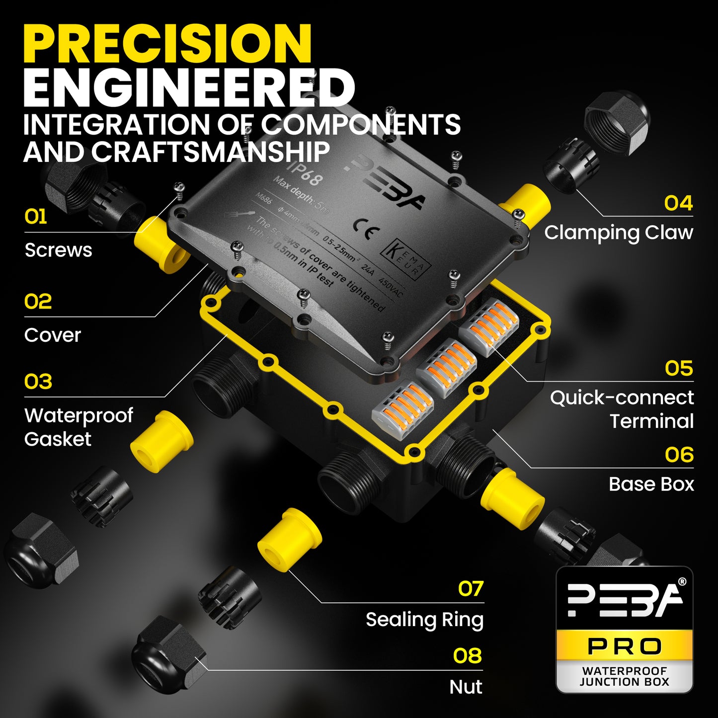 PEBA® Wasserdicht Abzweigdose Erdkabel Kabelverbinder IP68 Verteilerdose steckdose aussen verteiler Ø4mm-14mm kabel für garten outdoor verbinder box 5-Wege Schwarz