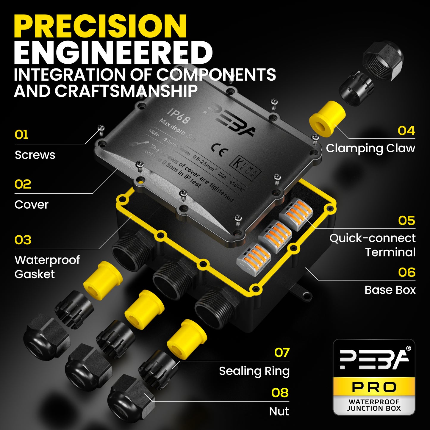 PEBA® Wasserdicht Abzweigdose Erdkabel Kabelverbinder IP68 Verteilerdose steckdose aussen verteiler Ø4mm-14mm kabel für garten outdoor verbinder box 4-Wege Schwarz