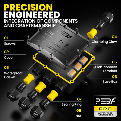 PEBA® Wasserdicht Abzweigdose Erdkabel Kabelverbinder IP68 Verteilerdose steckdose aussen verteiler Ø4mm-14mm kabel für garten outdoor verbinder box 4-Wege Schwarz