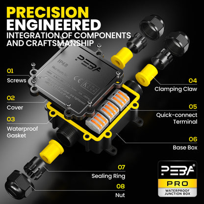 PEBA® IP68 Wasserdichte Kabelanschlussdose, 3-Wege Outdoor Kabelverbinder, Kabelverbinder, Wasserdichte Kabelanschlussdose, Anschlussdosen, Kabelboxen, Kabelverbindung für Ø4-14mm Kabeldurchmesser,Schwarz