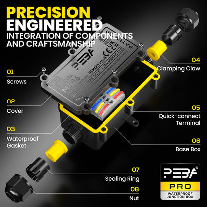 PEBA® Abzweigdose,Erdkabel Klemmdose Verbindungsdose, 2 Wege Junction Box, IP68 Wasserdichte Verteilerdose, Kabelverbinder Aussen, Elektrischer Außenverteilerdose, Kabeldurchmesser Ø 4mm-12mm, schwarz(4 Stück)