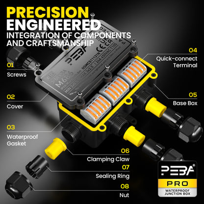 PEBA® Abzweigdose,Erdkabel Klemmdose Verbindungsdose, 5 Wege Junction Box, IP68 Wasserdichte Verteilerdose, Kabelverbinder Aussen, Elektrischer Außenverteilerdose, Kabeldurchmesser Ø 4mm-12mm, schwarz