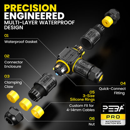 PEBA Kabelverbinder Wasserdicht 5 polig, 3-Wege IP68 Wasserdichte Kabelverbinder 4-14mm Kabeldurchmesser, Verteilerdose außen, 5-Leiter, Verbindungsklemme mit Hebel für Outdoor, Abzweigdose Schwarz