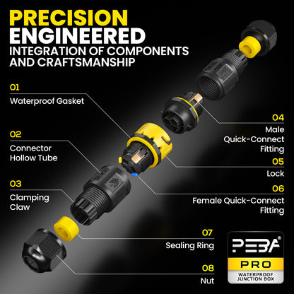 PEBA Kabelverbinder Wasserdicht 3 polig IP68 Steckbarer Wasserdichte Kabelverbinder, Kabelschnellverbinder mit Stecker und Buchse für 4-12mm, Verbindungsklemme mit Hebel, Schwarz
