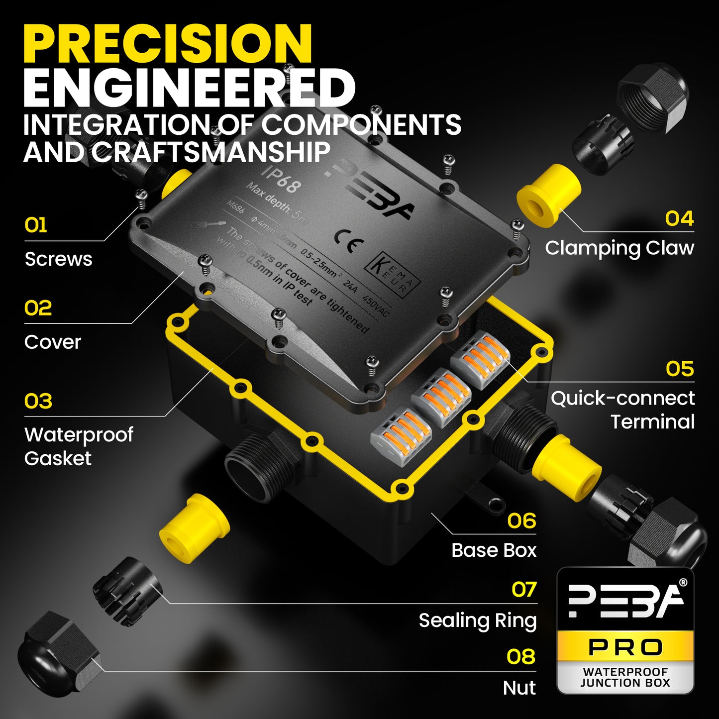 PEBA® Wasserdicht Abzweigdose Erdkabel Kabelverbinder IP68 Verteilerdose steckdose aussen verteiler Ø4mm-14mm kabel für garten outdoor verbinder box 4-Wege Schwarz