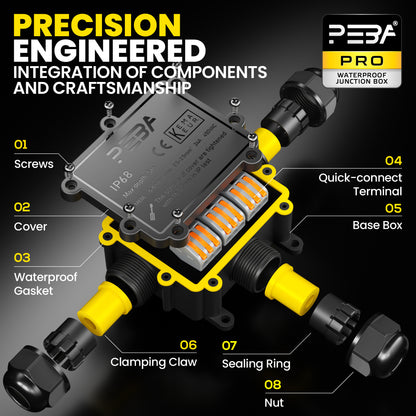 PEBA Wasserdichte Kabelverbinder IP68 - 3-Wege Abzweigdose Für Außen
