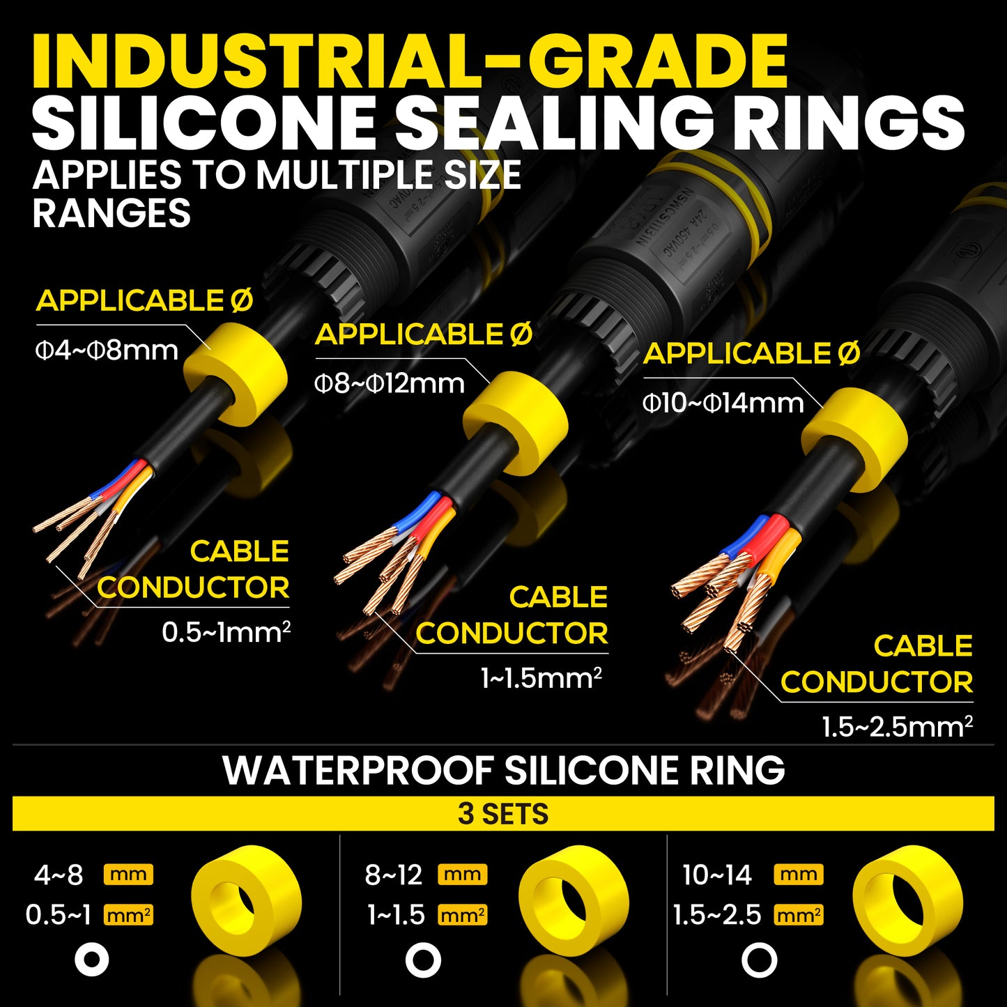 PEBA® Kabelverbinder Wasserdicht IP68 Verbindungsbox Verbindungsmuffe 5-polig für Ø4-14mm Kabeldurchmesser, Verteilerdose außen, 5-Leiter, Verbindungsklemme mit Hebel für Outdoor, Abzweigdose