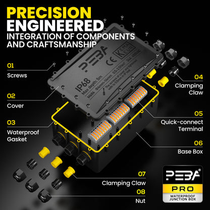 PEBA® Wasserdicht Abzweigdose Erdkabel Kabelverbinder IP68 Verteilerdose steckdose aussen verteiler Ø4mm-14mm kabel für garten outdoor verbinder box 6-Wege Schwarz