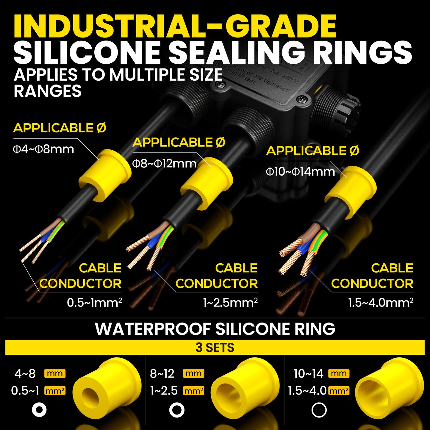 PEBA® Abzweigdose IP68, Erdkabel Klemmdose Verbindungsdose, 5 Wege Junction Box, Klemmkasten, Wasserdichte Kabelverbinder,Aufputz Verteilerdose Außen Wasserdicht,für 4-14mm Kabel,Abzweigkasten schwarz