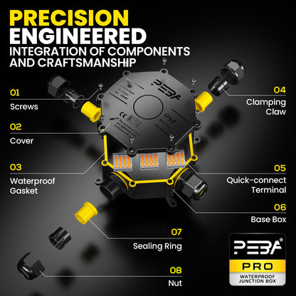 PEBA® Abzweigdose IP68, Abzweigkasten, Wasserdichte Kabelverbinder, Aufputz Verteilerdose Außen Wasserdicht 4-Wege für Ø4-14mm Kabeldurchmesser Anschlussdose, Klemmkasten, Abzweigdose schwarz
