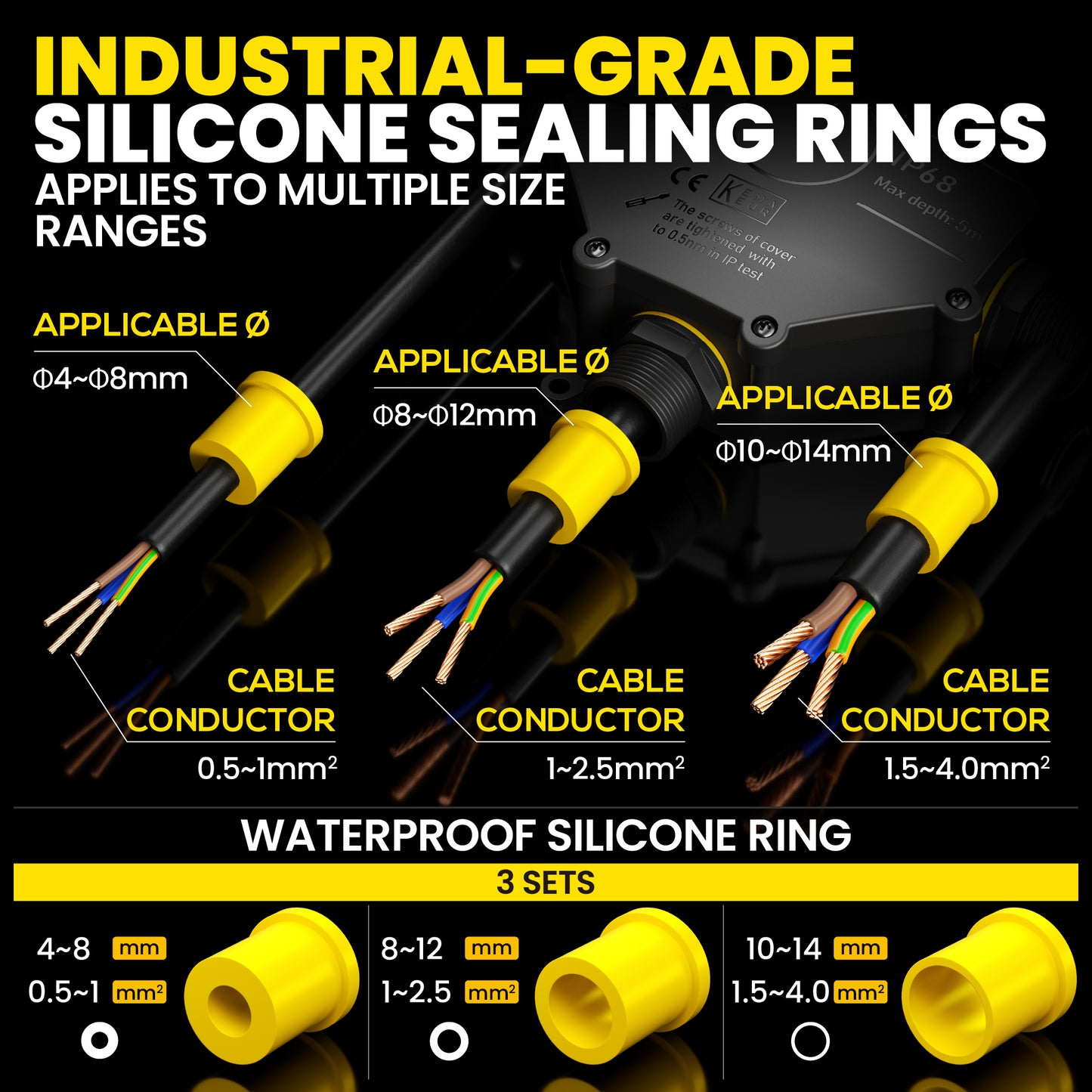 PEBA® Abzweigdose IP68, Abzweigkasten, Wasserdichte Kabelverbinder, Aufputz Verteilerdose Außen Wasserdicht 4-Wege für Ø4-14mm Kabeldurchmesser Anschlussdose, Klemmkasten, Abzweigdose schwarz