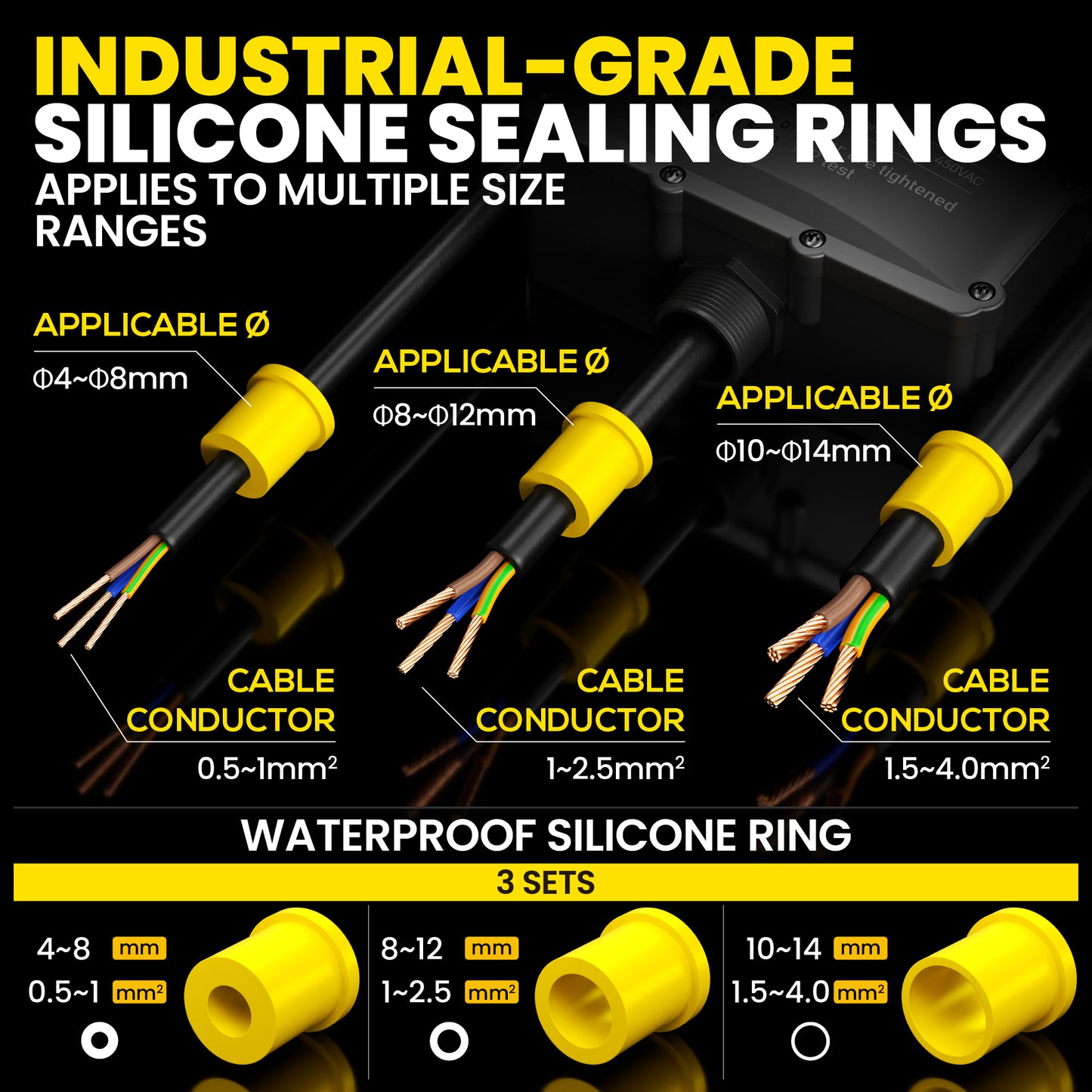 PEBA® Wasserdicht Abzweigdose Erdkabel Kabelverbinder IP68 Verteilerdose steckdose aussen verteiler Ø4mm-14mm kabel für garten outdoor verbinder box 6-Wege Schwarz