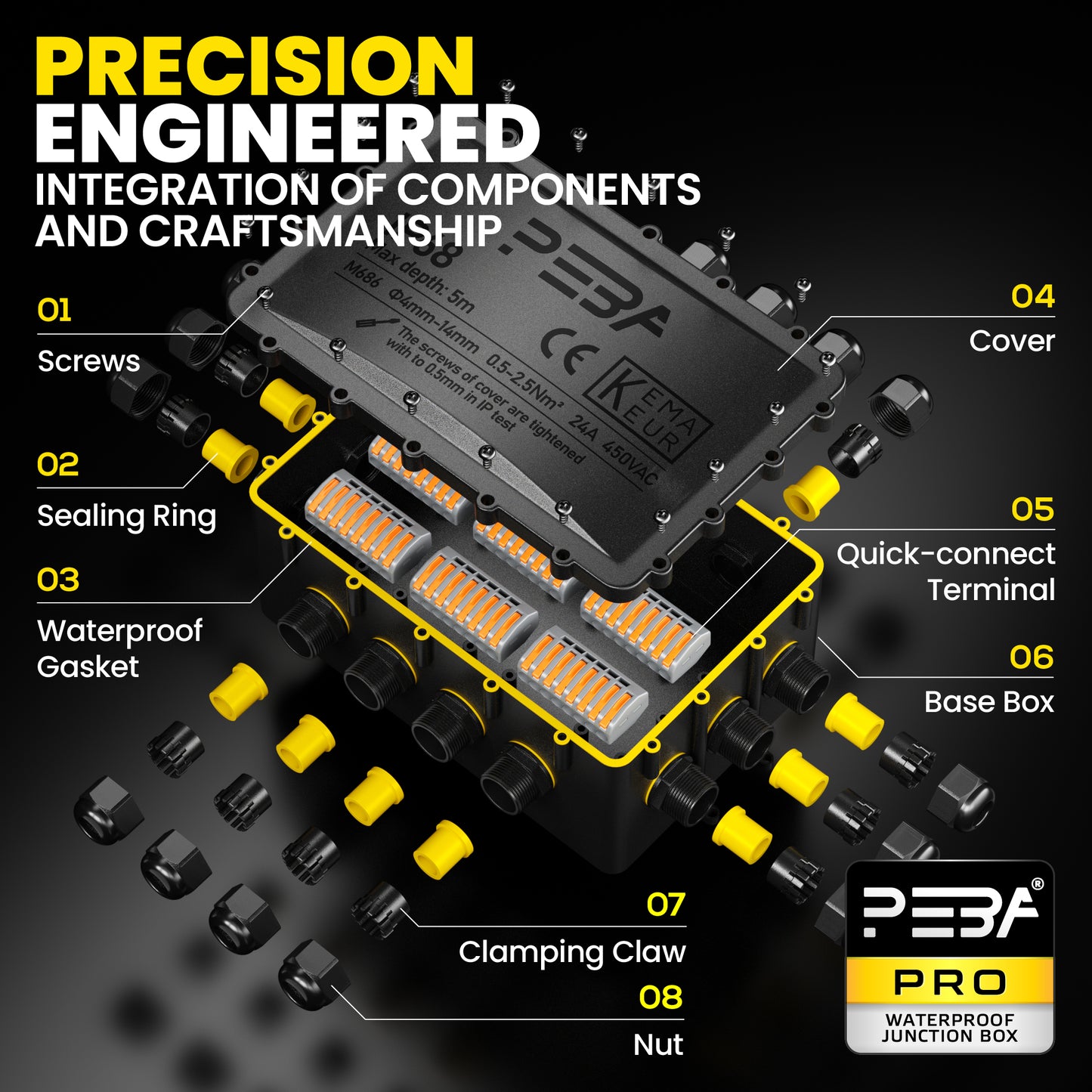PEBA® Wasserdicht Abzweigdose Erdkabel Kabelverbinder IP68 Verteilerdose steckdose aussen verteiler Ø4mm-14mm kabel für garten outdoor verbinder box 14-Wege Schwarz