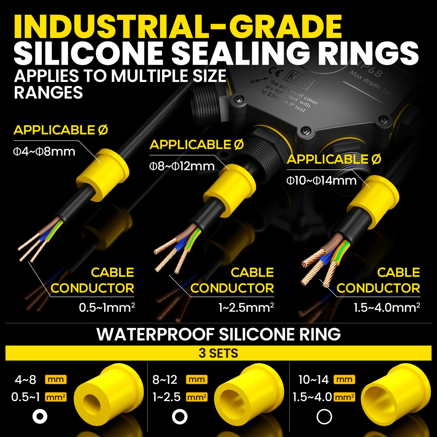 PEBA® Abzweigdose IP68, Abzweigkasten, Wasserdichte Kabelverbinder, Aufputz Verteilerdose Außen Wasserdicht 5-Wege für Ø4-14mm Kabeldurchmesser Anschlussdose, Klemmkasten, Abzweigdose schwarz