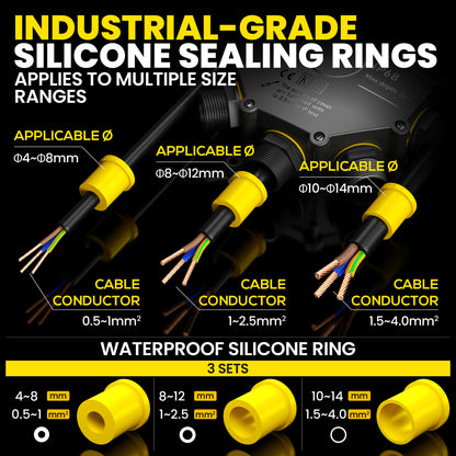 PEBA® Abzweigdose IP68, Abzweigkasten, Wasserdichte Kabelverbinder, Aufputz Verteilerdose Außen Wasserdicht 5-Wege für Ø4-14mm Kabeldurchmesser Anschlussdose, Klemmkasten, Abzweigdose schwarz