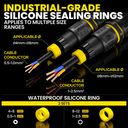 PEBA® Kabelverbinder Wasserdicht IP68 Verbindungsbox Verbindungsmuffe 3-polig für Ø4-12mm Kabeldurchmesser, Verteilerdose außen, 3-Leiter, Verbindungsklemme mit Hebel für Outdoor, Abzweigdose