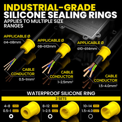 PEBA® Abzweigdose IP68 Wasserdicht Kabelverbinder Aussen 4-Wege-Verbindungsdose Erdkabel Schwarz Elektrischer Außenverteilerdose,Kabelverschraubung für Ø 4mm-14mm