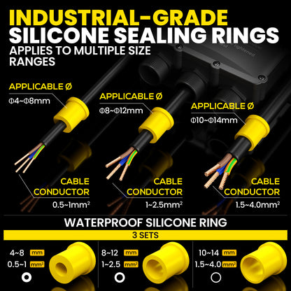 PEBA® Wasserdicht Abzweigdose Erdkabel Kabelverbinder IP68 Verteilerdose steckdose aussen verteiler Ø4mm-14mm kabel für garten outdoor verbinder box 6-Wege Schwarz