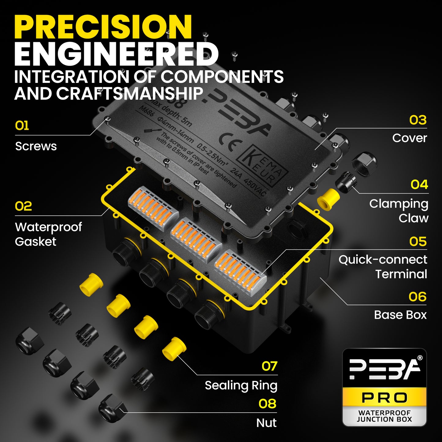 PEBA® Wasserdicht Abzweigdose Erdkabel Kabelverbinder IP68 Verteilerdose steckdose aussen verteiler Ø4mm-14mm kabel für garten outdoor verbinder box 8-Wege Schwarz