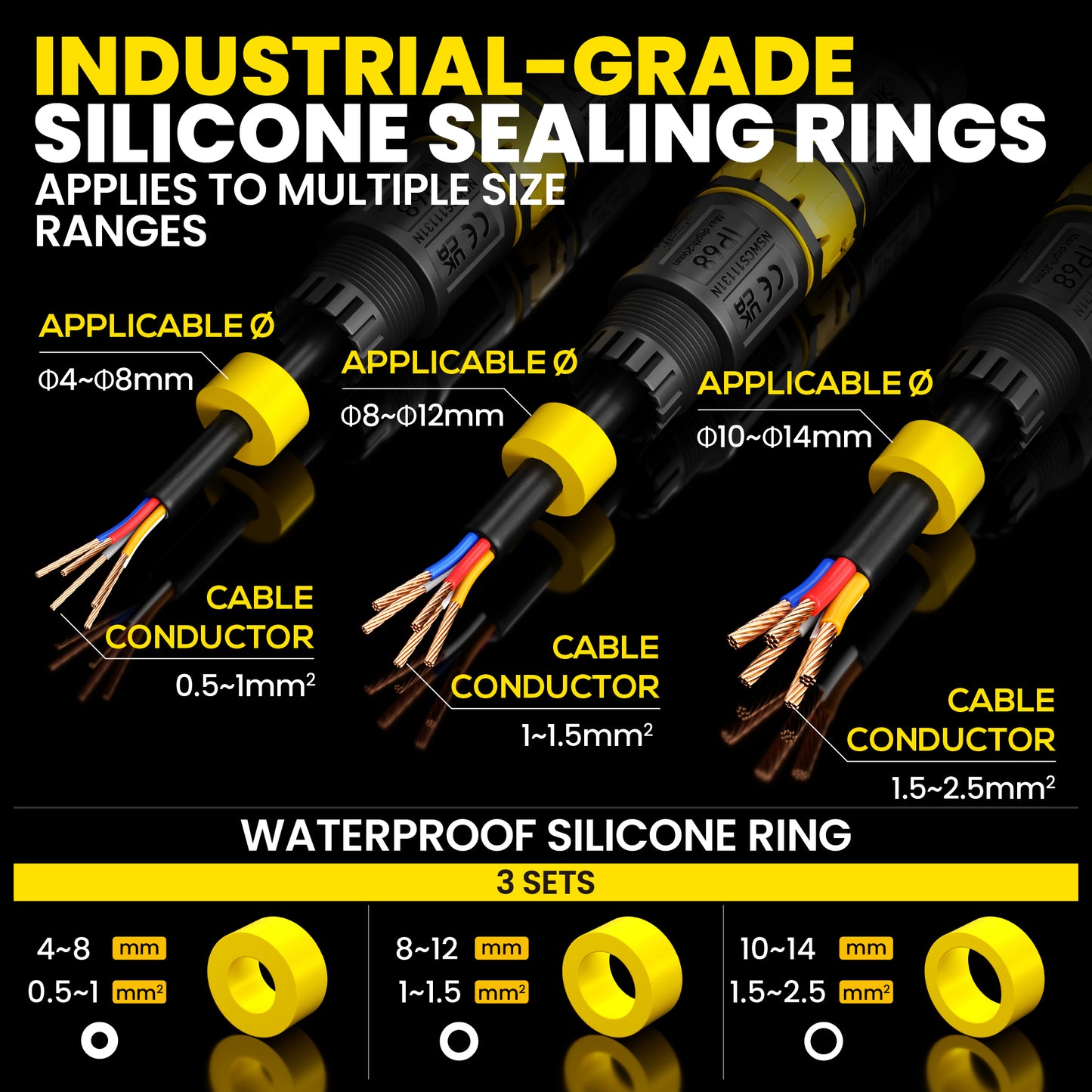 PEBA® Kabelverbinder Wasserdicht 5 polig IP68 Steckbarer Wasserdichte Kabelverbinder, Kabelschnellverbinder mit Stecker und Buchse für Ø4-14mm Kabeldurchmesser,Erdkabel Abzweigdose, Schwarz